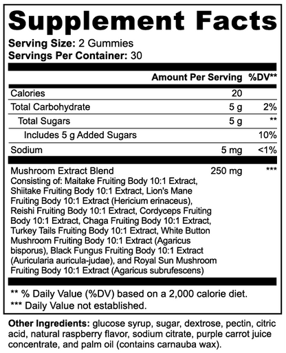 🍄 Mushroom Complex Gummies – Raspberry Flavor